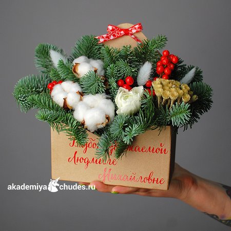 Изображение товара #3027