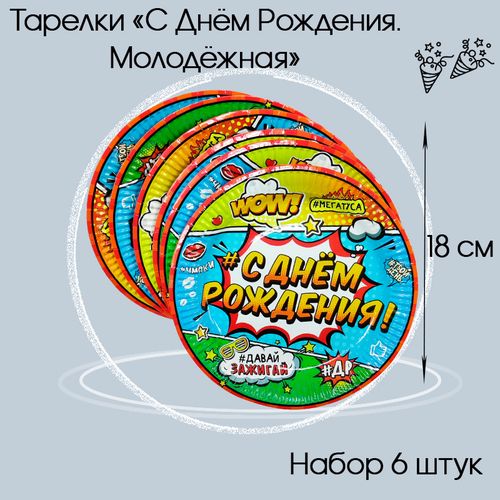 Основное изображение товара Тарелки "С Днем Рождения Молодежная"